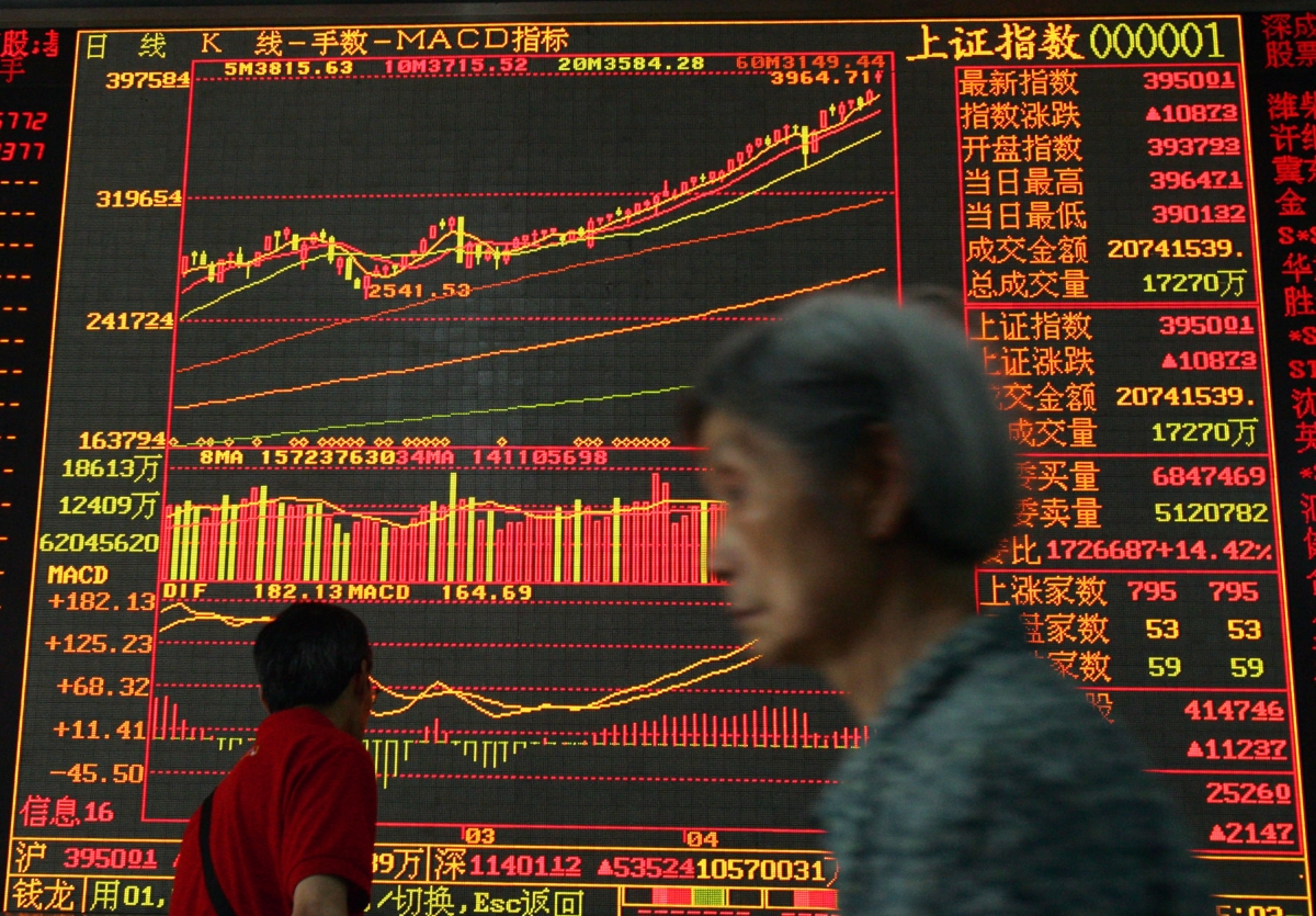 n investor walks past an electronic screen displaying stock index at a securities company on May 8, 2007 in Wuhan of Hubei Province, China. Chinese shares started higher on May 8 with the benchmark Shanghai Composite Index opening at 3,937.94 points, up 96.67 points, or 2.52 percent.