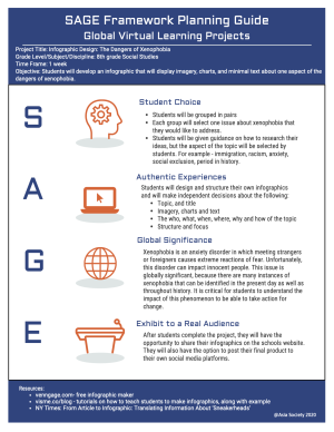SAGE Framework Infographics