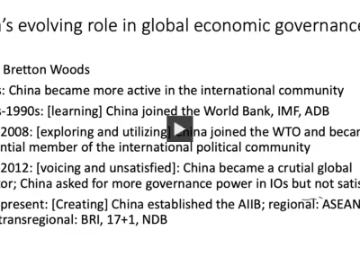 China’s Evolving Role in Global Economic Governance