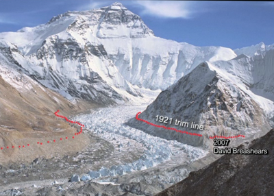 The Melt tracks the receding Himalayan glaciers. Red lines indicate the levels of ice in 1921, compared to today. (Asia Society Center on US-China Relations)