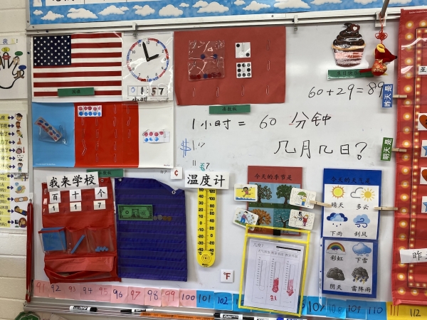 Chinese immersion class display board