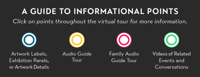Key for color-coded stops on virtual tour