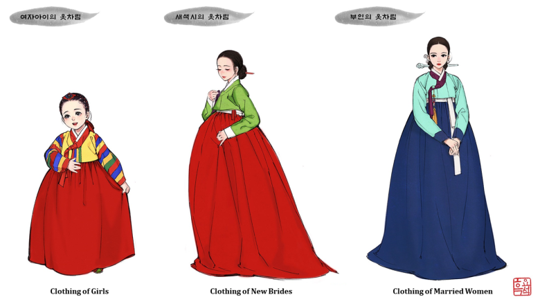 Hanbok Part 2 (2)