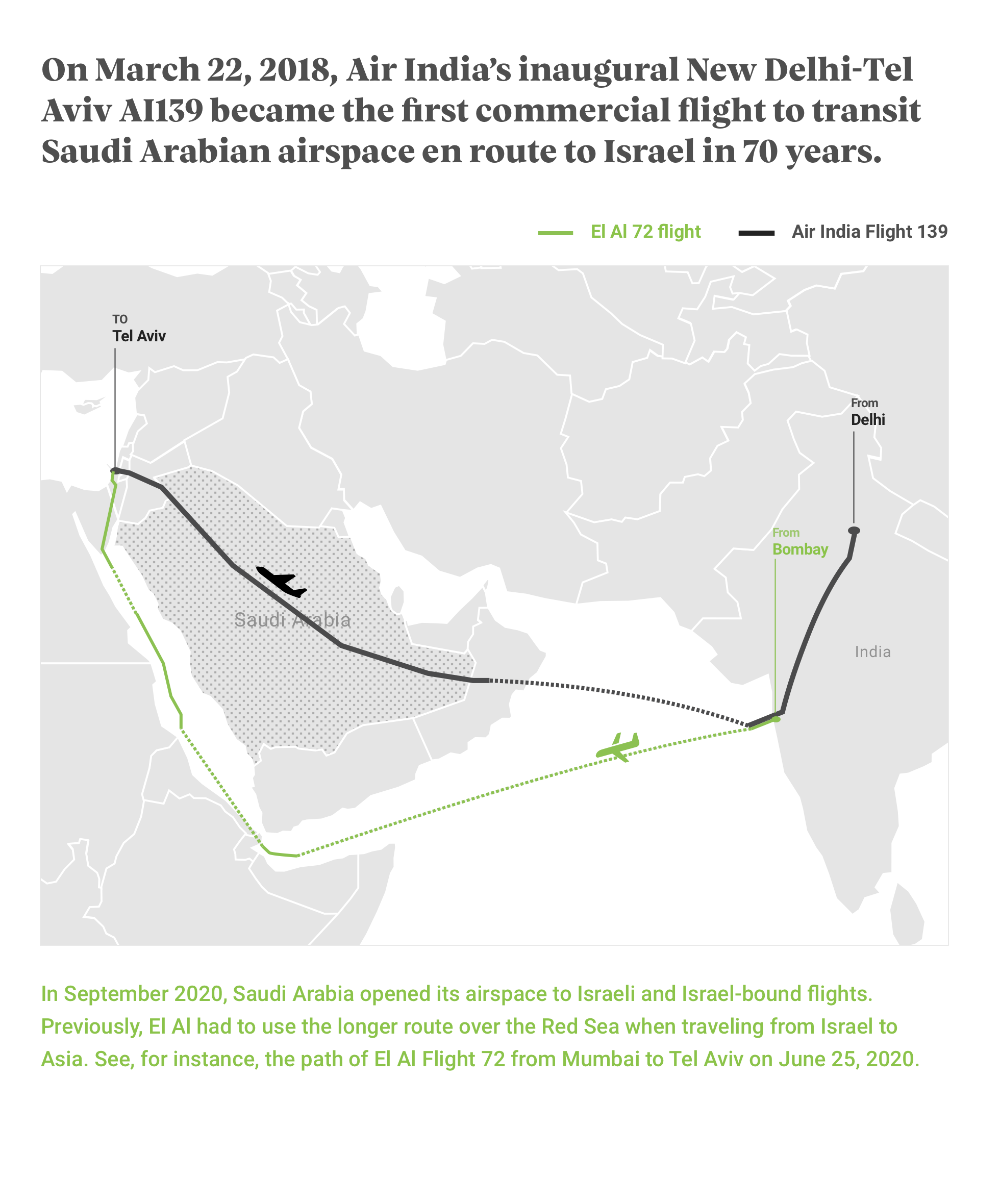 Mumbai To Saudi Arabia Distance By Road Saudi Arabia | Asia Society