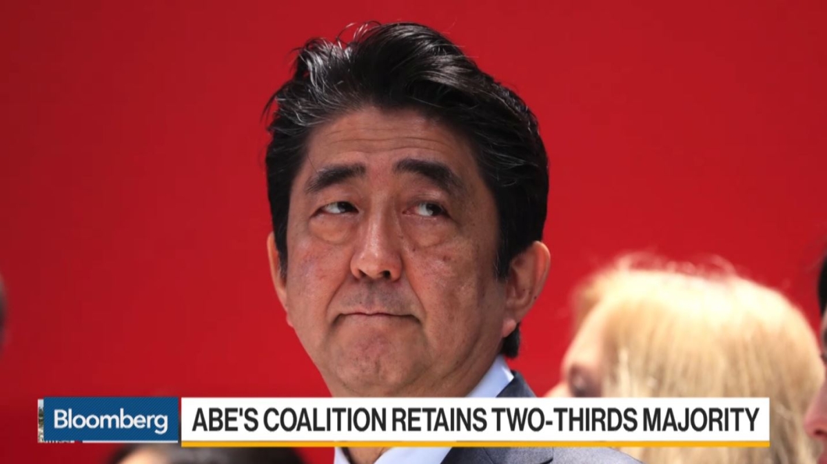 Bloomberg Interview Abe Re-Election