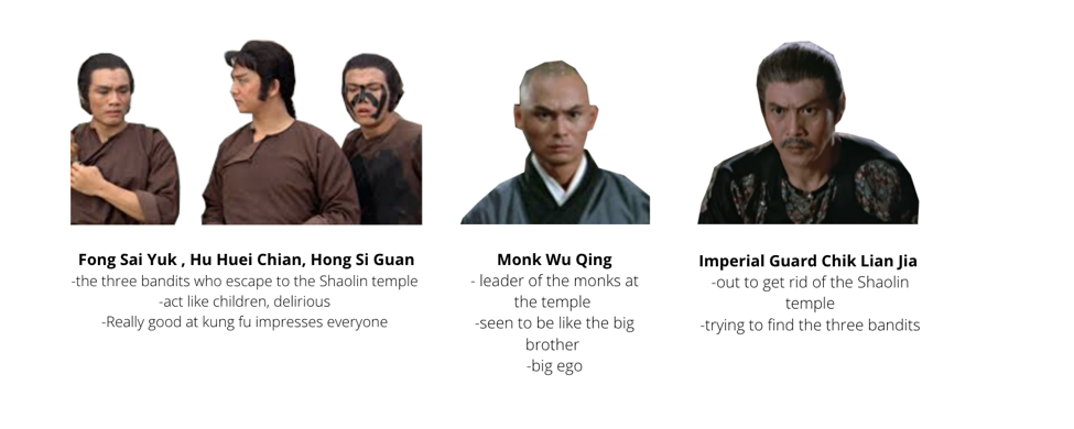 Shaolin Characters