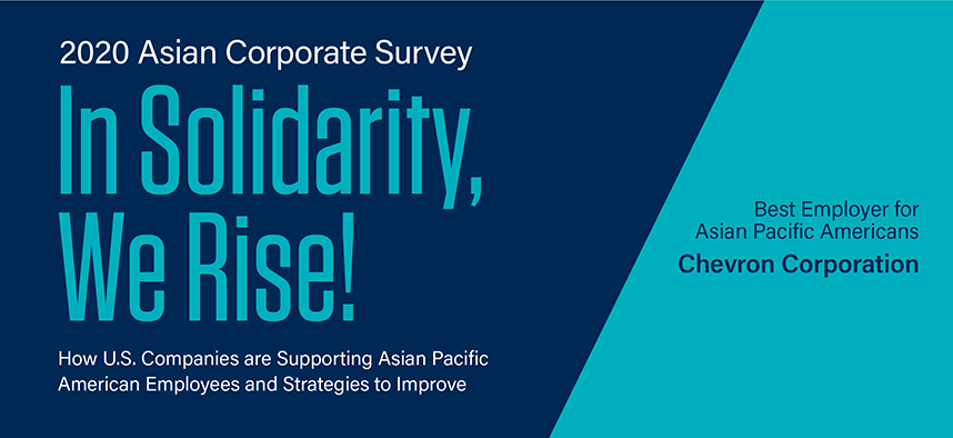 2020 Corporate Survey Exec Summary carousel