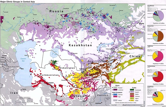 Central Asia: A Historical Overview | Asia Society