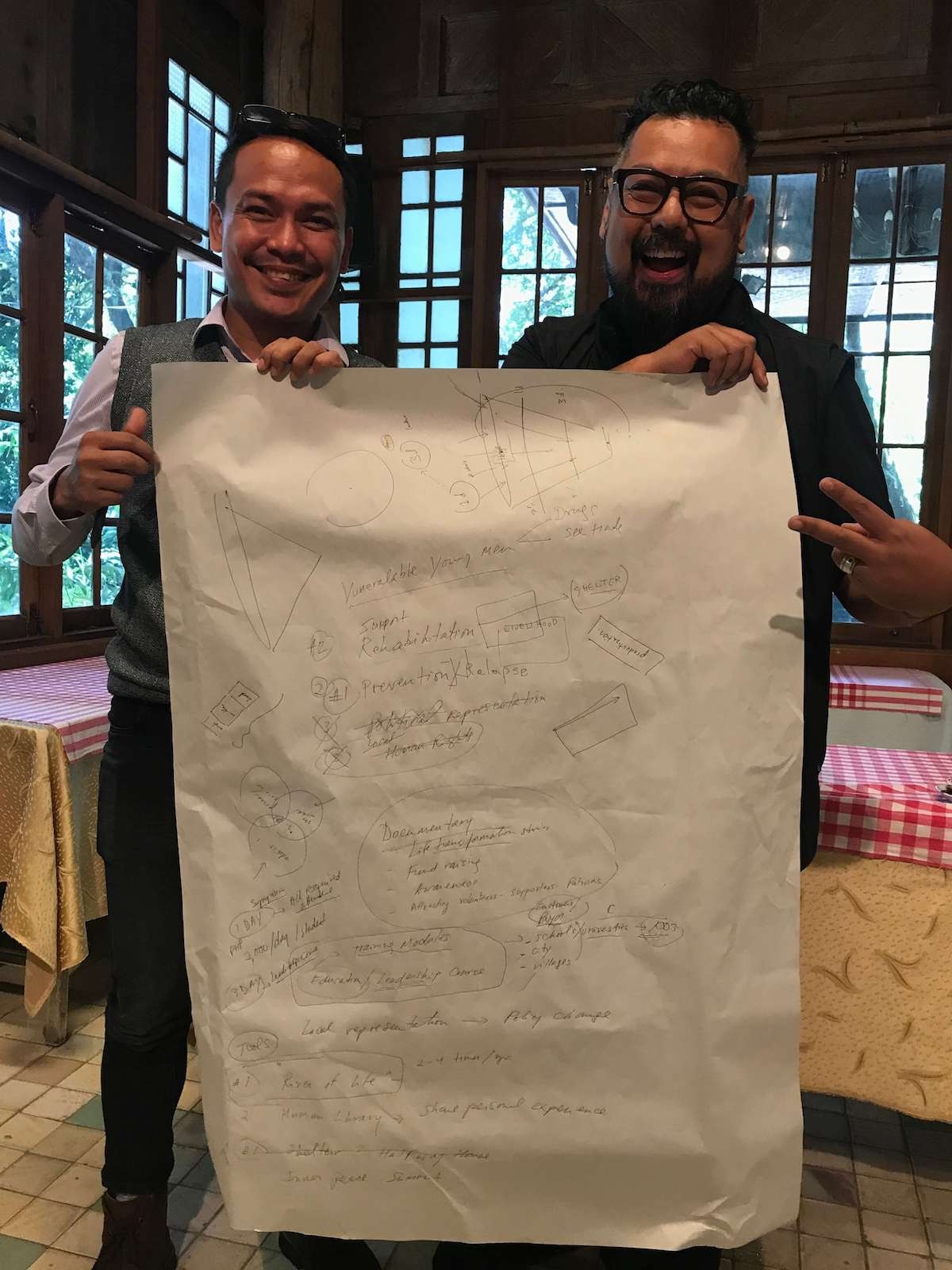 John Piermont  Montilla and Ibba Bernardo with the notes taken during a working session of the Action Lab 