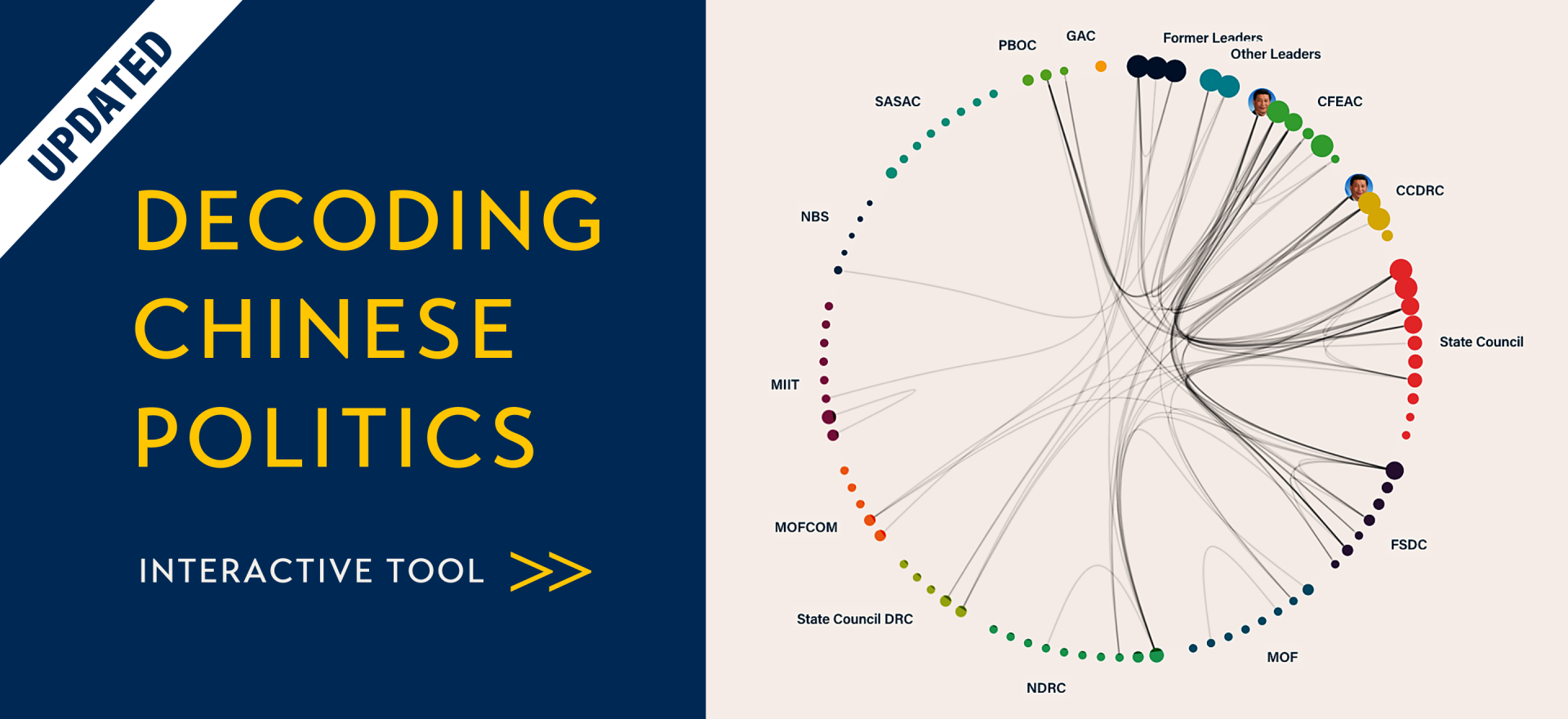 Asia Society Policy Institute's Decoding Chinese Politics graphic