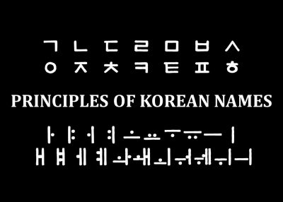 Principles of Korean Names