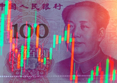 The Chinese Yuan and Stock Market Graph