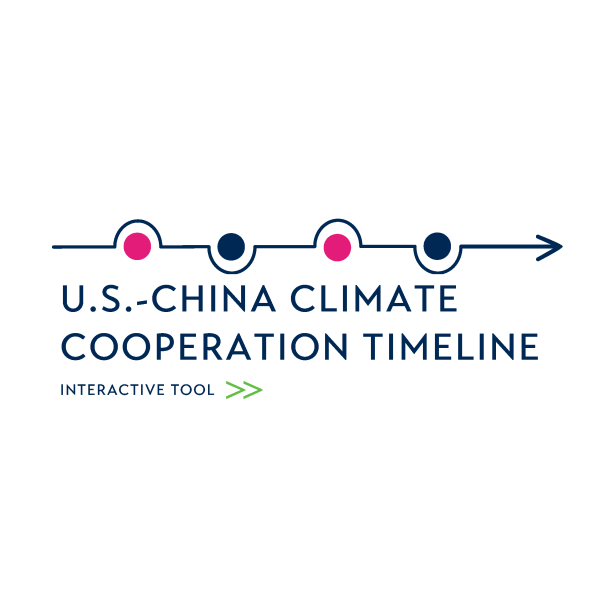 U.S.-China Climate Timeline