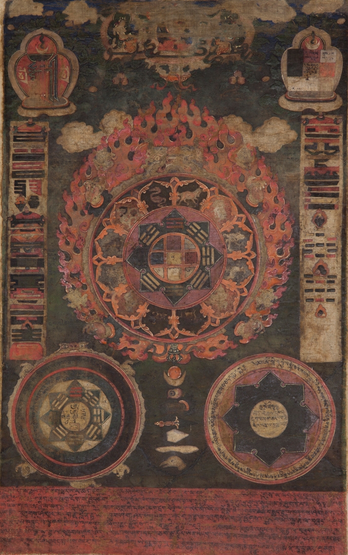 Astrological/Divination Chart. 19th century. Tibet. Pigments on cloth. MU-CIV/MAO "Giuseppe Tucci," inv. 982/815. Image courtesy of the Museum of Civilisation/Museum of Oriental Art "Giuseppe Tucci," Rome.