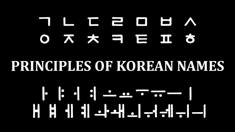 Principles of Korean Names